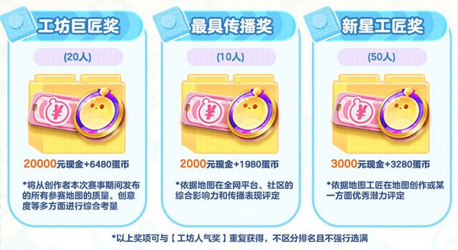 5.多项奖项设置.jpg