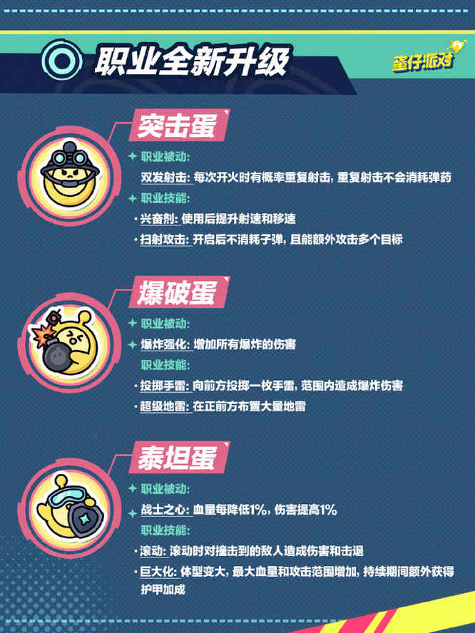 特种蛋集合职业升级.jpg