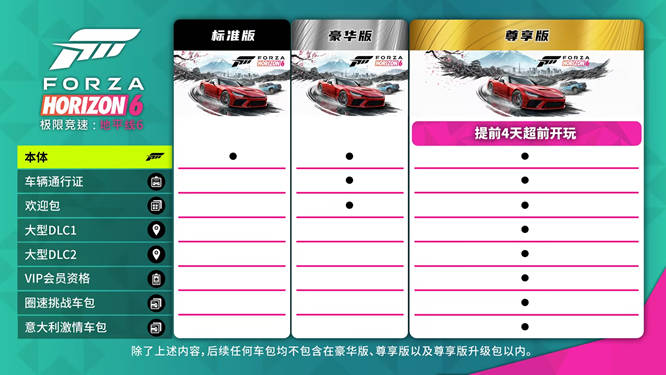 版本权益对比.jpg